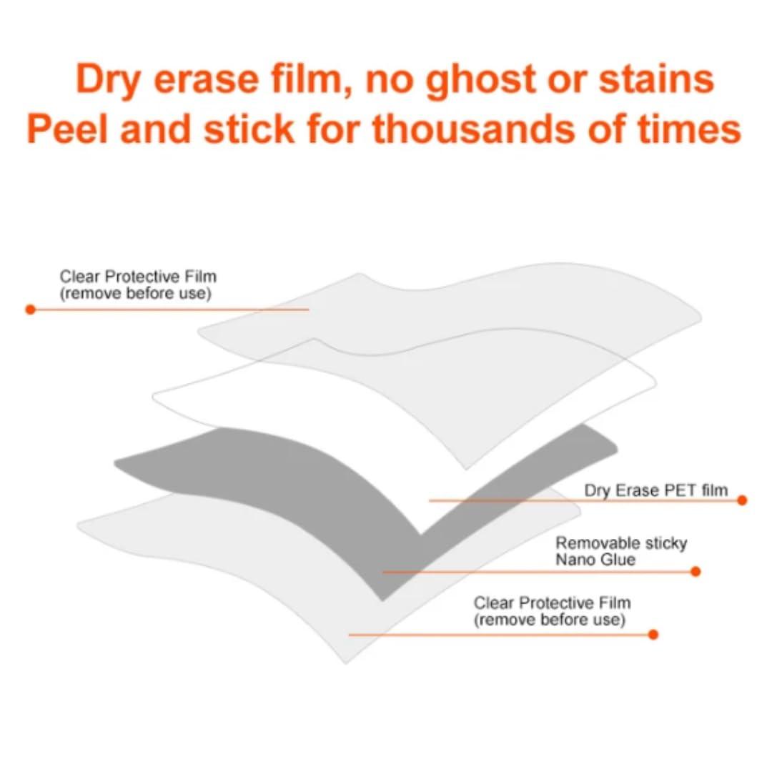 Reusable Dry Erase Sticky Notes with Dry Erase Markers & Clips. Multi-Color 4x4 6-Pack! Eco-Friendly & Washable-Perfect for Lists, Labels & Reminders. Your Sticky Note for Home & Office!