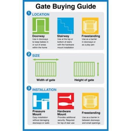 Regalo Safety Gate