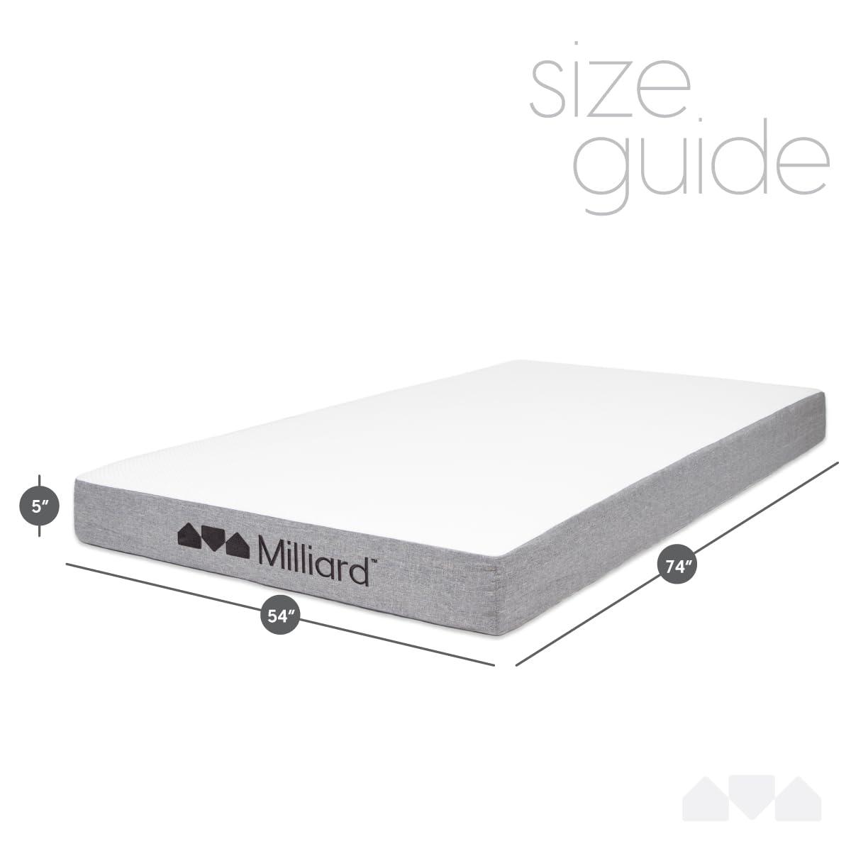 Milliard 5 Inch Twin Memory Foam Trundle Mattress