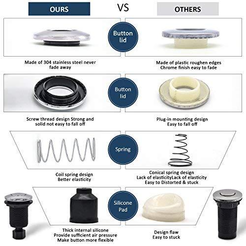 Garbage Disposal Air Switch Kit ，Sink Top Waste Disposal Stainless Steel on/off Air