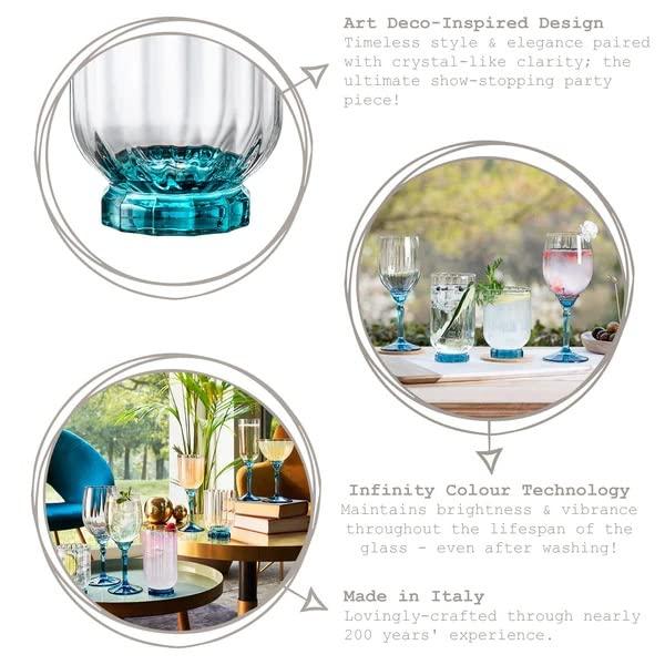 Lucent Blue Glass Double Old Fashioned Tumblers, Set of 4