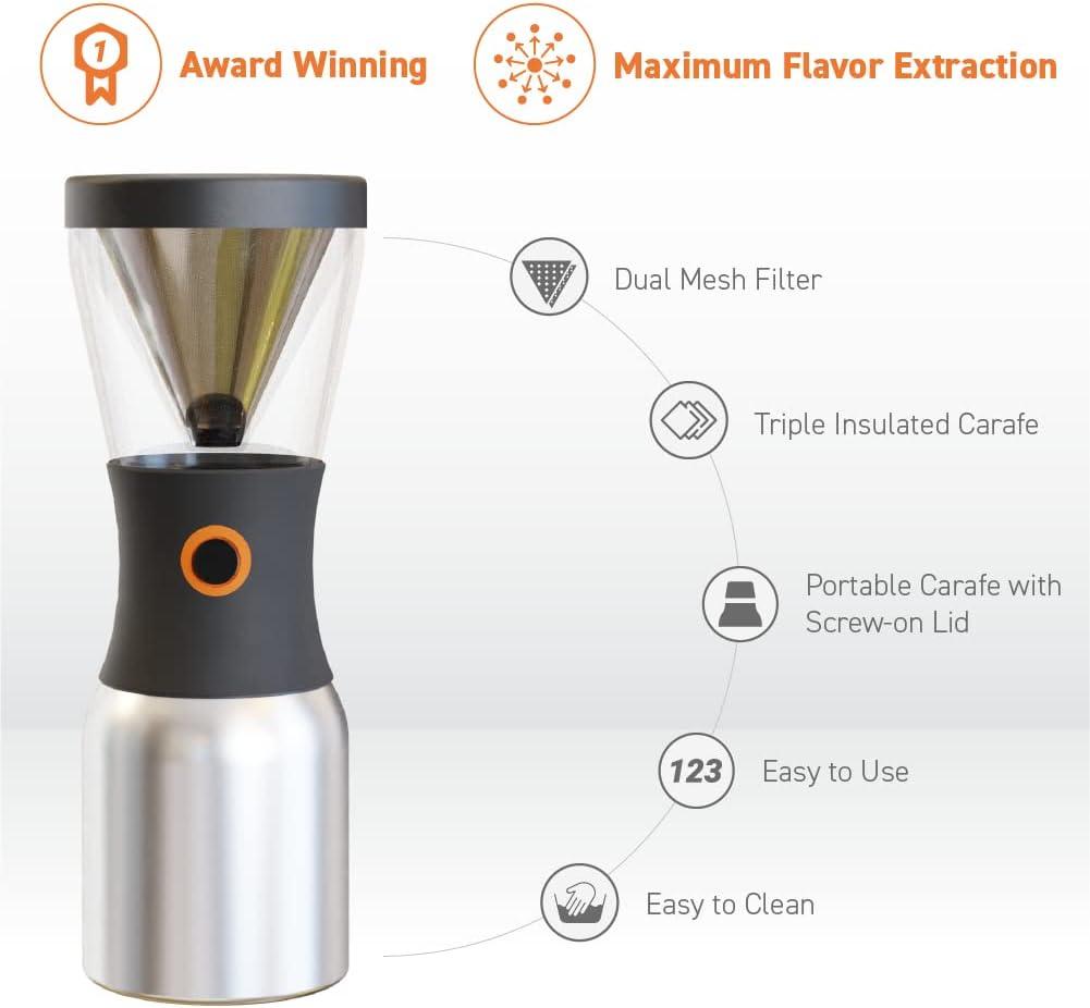 Black Stainless Steel 40oz Portable Cold Brew Coffee Maker