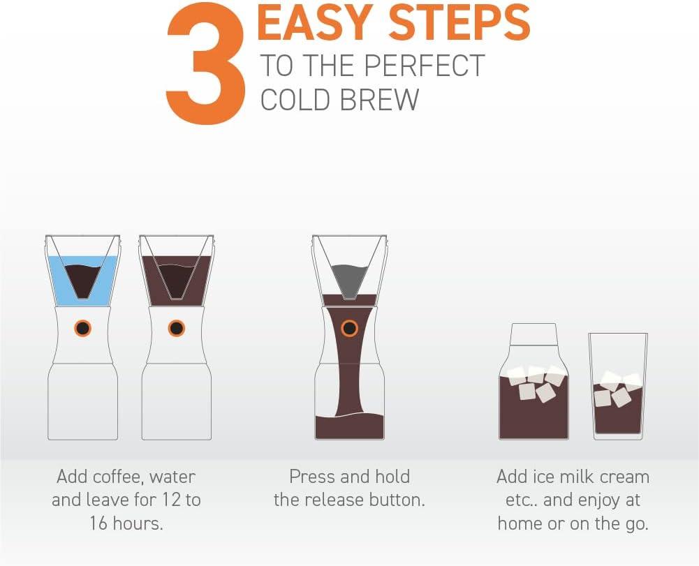 Black Stainless Steel 40oz Portable Cold Brew Coffee Maker