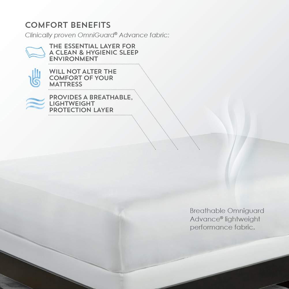 PureCare OmniGuard 5-Sided Mattress Protector Queen, White