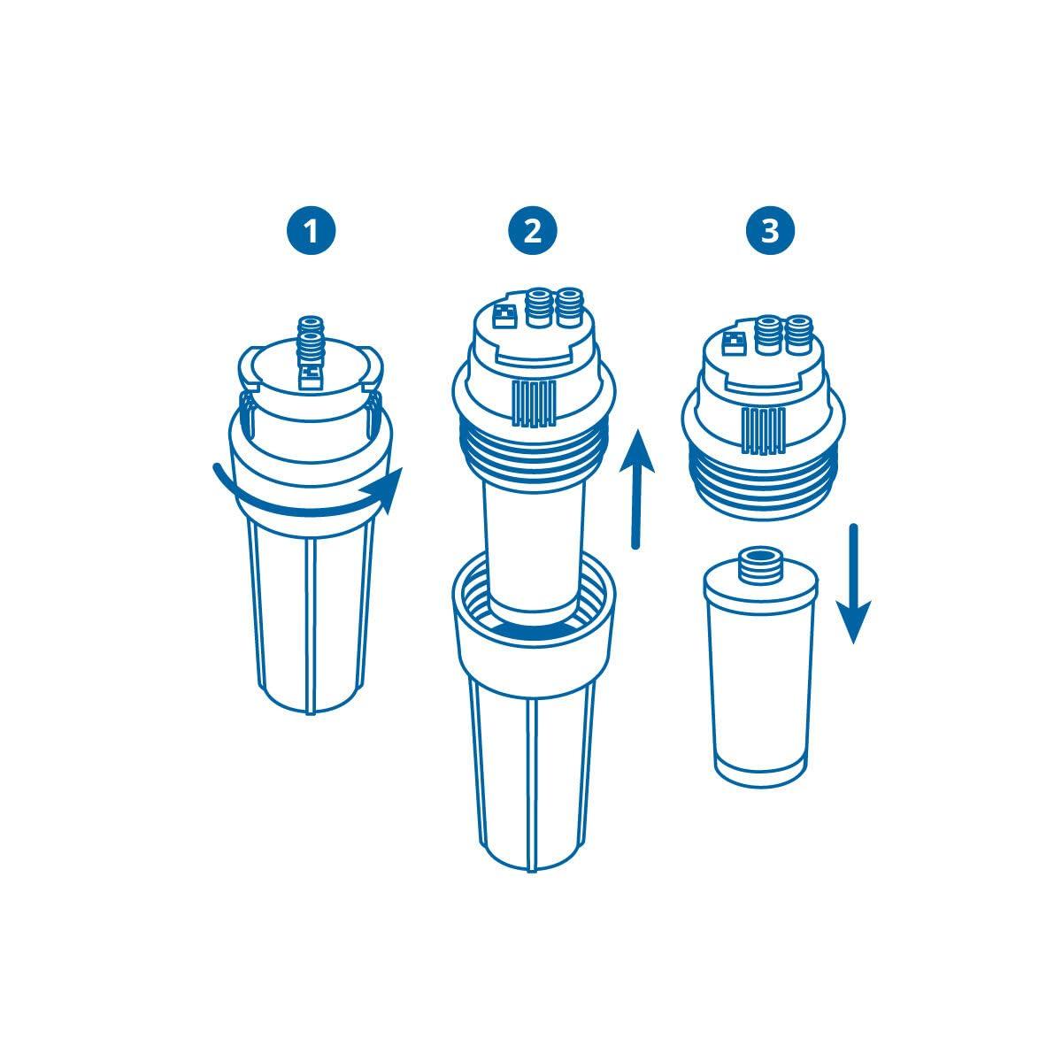 DILAND ZB-D00269 Water Filter For Aq-5300R 3-Stage Under Counter Replacement Filter Cartridges