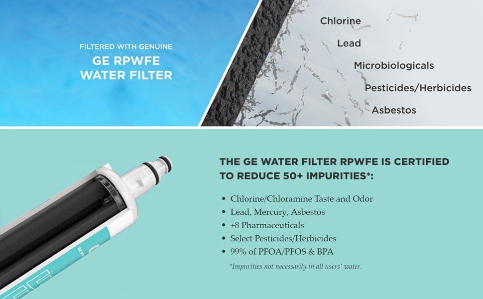 GE Appliances RPWFE Replacement Refrigerator Water Filter: Filters Pharmaceuticals, Asbestos, Mercury, Lead, Pesticides