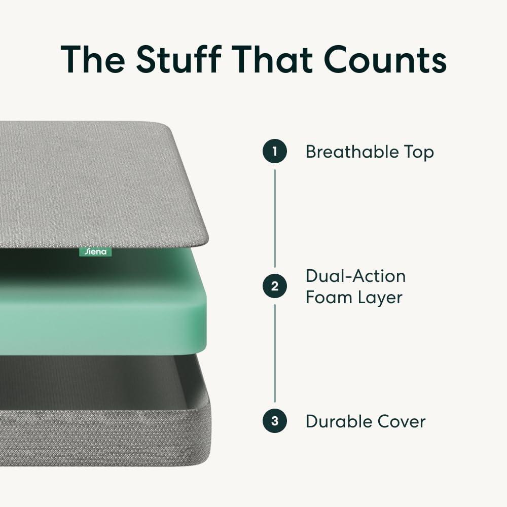 Siena 6" Queen Foam Mattress - Medium Firm - 180 Night Trial - Premium Pressure-Relieving Layers - 10 Year Warranty - Mattress in a Box - CertiPUR-US Certified