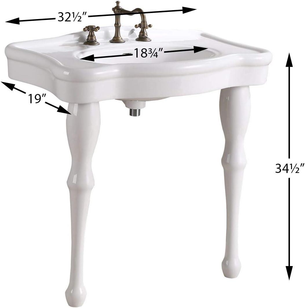 The Renovators Supply Inc. 19'' Gloss Specialty Bathroom Sink with Overflow