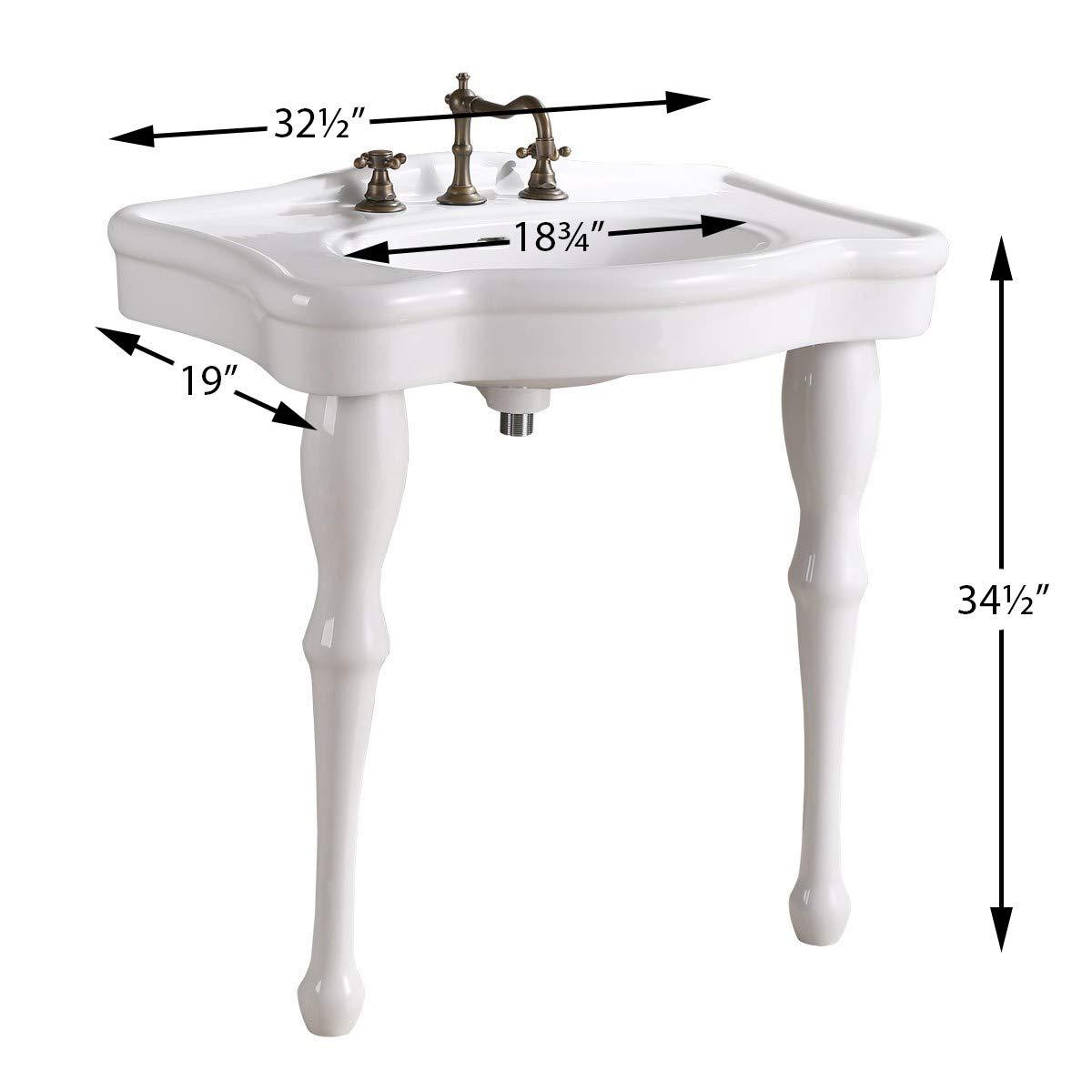 The Renovators Supply Inc. 19'' Gloss Specialty Bathroom Sink with Overflow