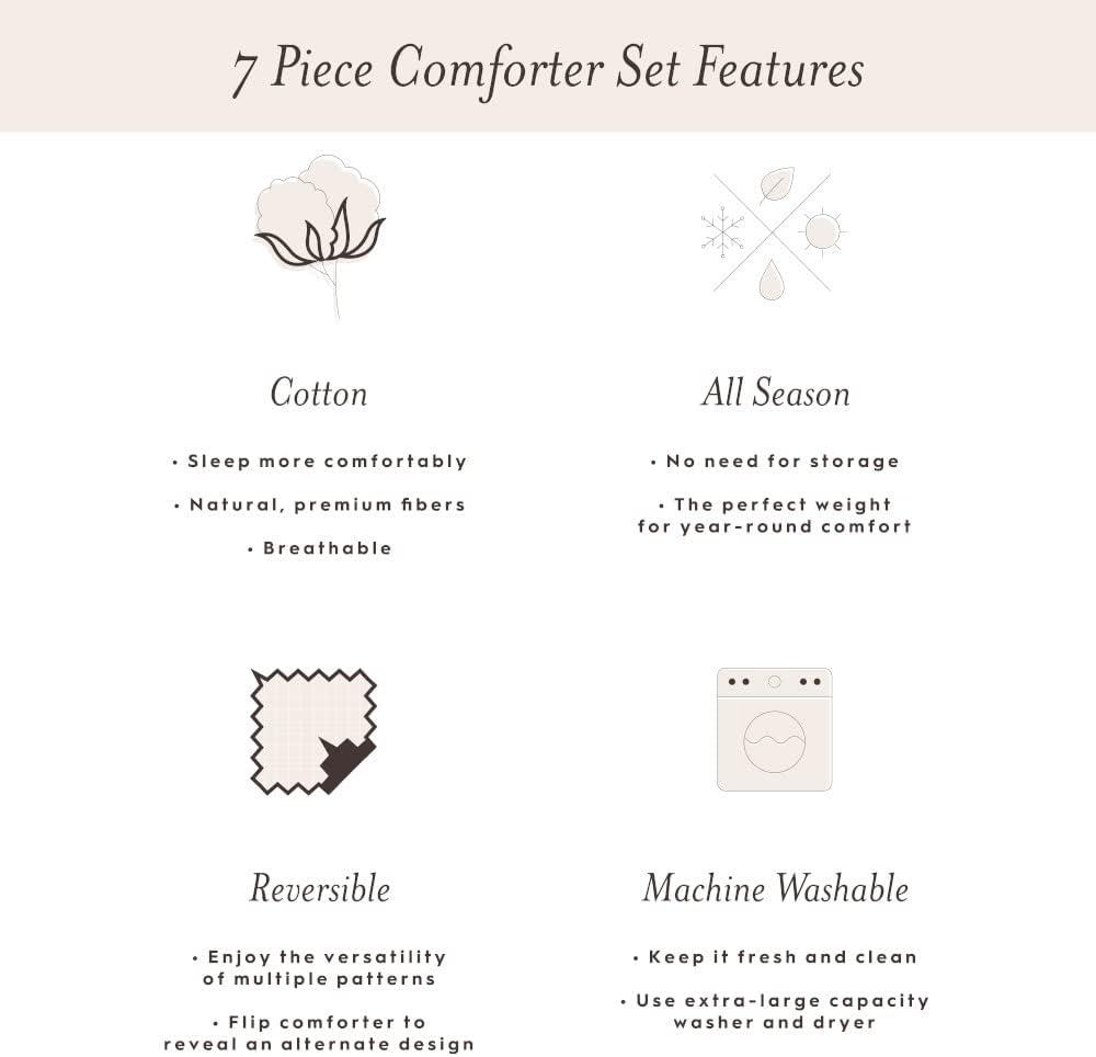 Laura Ashley Laura Ashley Cotton Branch Toile Blue Cotton Comforter Bonus Set
