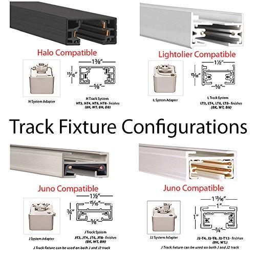 Line Adjustable Track Head