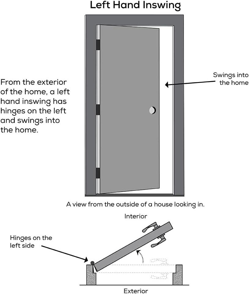 National Door Company EMJ686BLPR26R Steel Primed, Right Hand In-swing, Prehung Door, Full Lite, 30" x 80"
