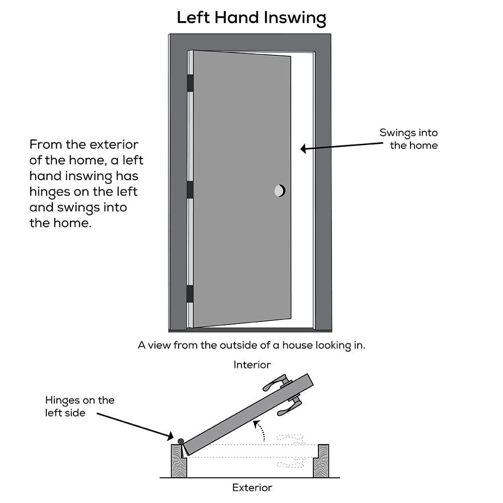National Door Company EMJ686BLPR26R Steel Primed, Right Hand In-swing, Prehung Door, Full Lite, 30" x 80"