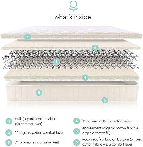 2-in-1 Trundle Organic Mattress