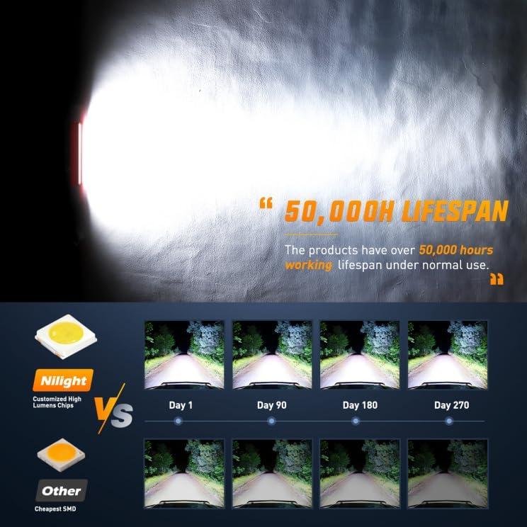 Nilight LED Light Bar 20Inch Triple Row Spot Flood Combo Lights with Wiring Harness Kit for Fog Light Driving Light Work Light on Off-Road Truck SUV ATV UTV, 2 Years Warranty