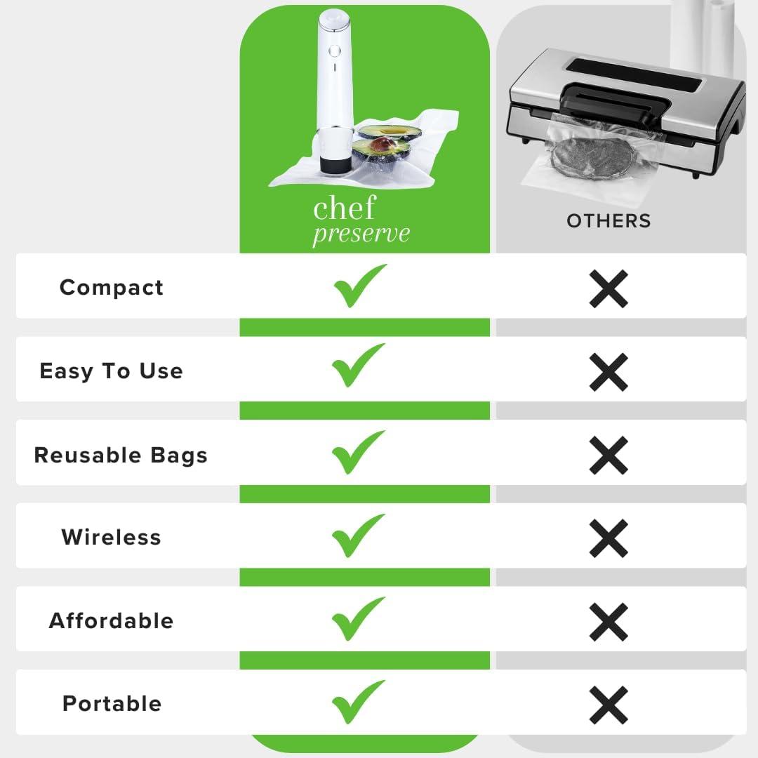 Compact White Handheld Vacuum Sealer with Reusable Bags