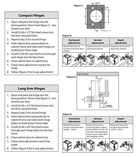 Heavy Duty KTHR22877000 Series Full Inset Adjustable Concealed Pie-Cut Corner Euro Hinge with 160 Degree Opening Angle (1)