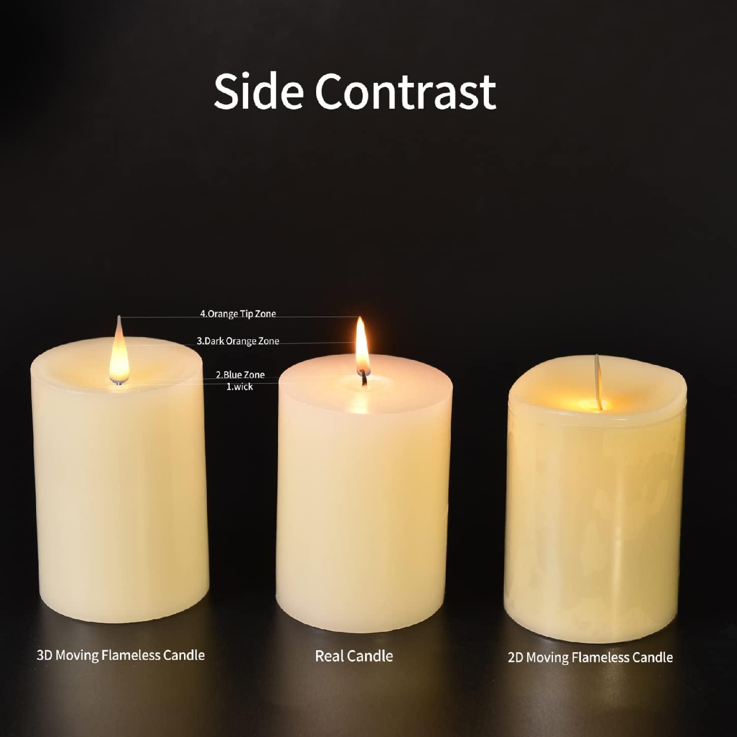 Stonebriar Unscented Flameless Pillar Candle