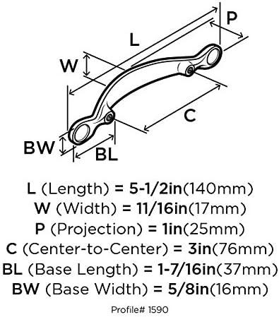 Amerock Inspirations Cabinet or Drawer Pull