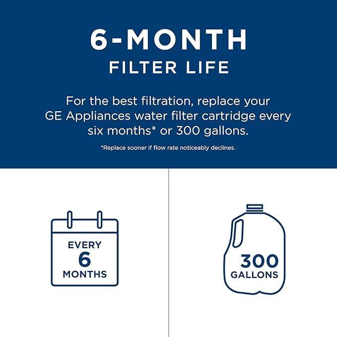 GE Appliances MWF Replacement Refrigerator Water Filter: Filters Lead, Asbestos, Chlorine, Pesticides, 1-Year Warranty