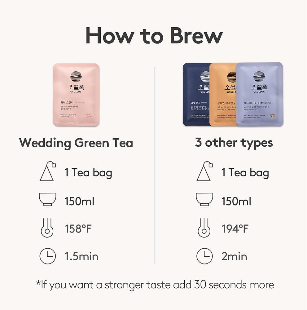 OSULLOC Lovely Tea Gift Box Set (12 count, 4 flavors x 3 EA) | Premium Blended Tea from Jeju | Korean Tea Sampler | Fruit Tea Variety Pack | Pyramid Tea Bag Series