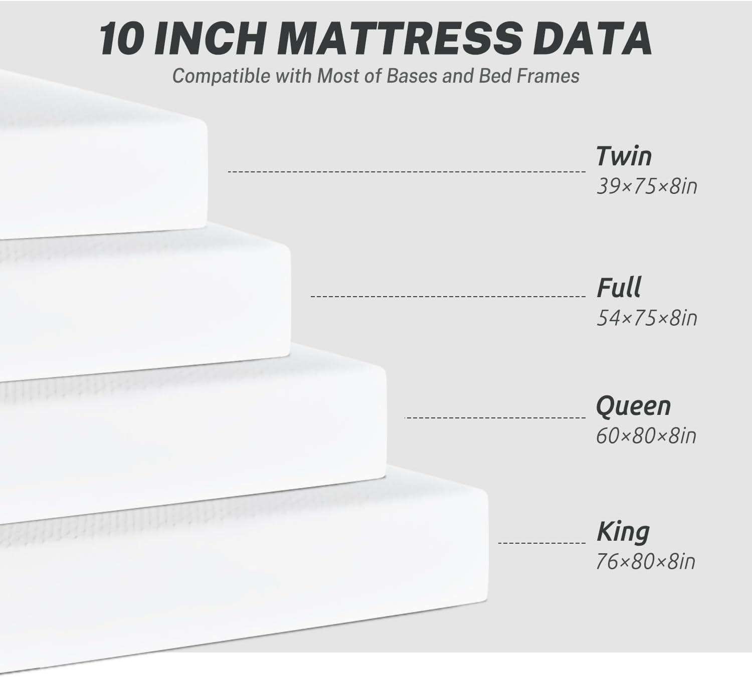 Wayfair Sleep™ 10" Medium Memory Foam Mattress