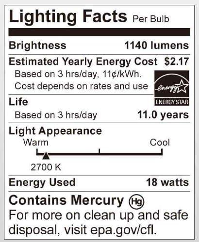 Satco T2 18-watt Fluorescent Spiral Bulb 3-pack