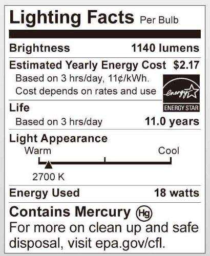 Satco T2 18-watt Fluorescent Spiral Bulb 3-pack