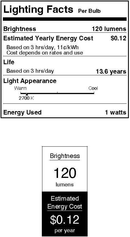 White Frosted LED S14 Medium Base Light Bulb