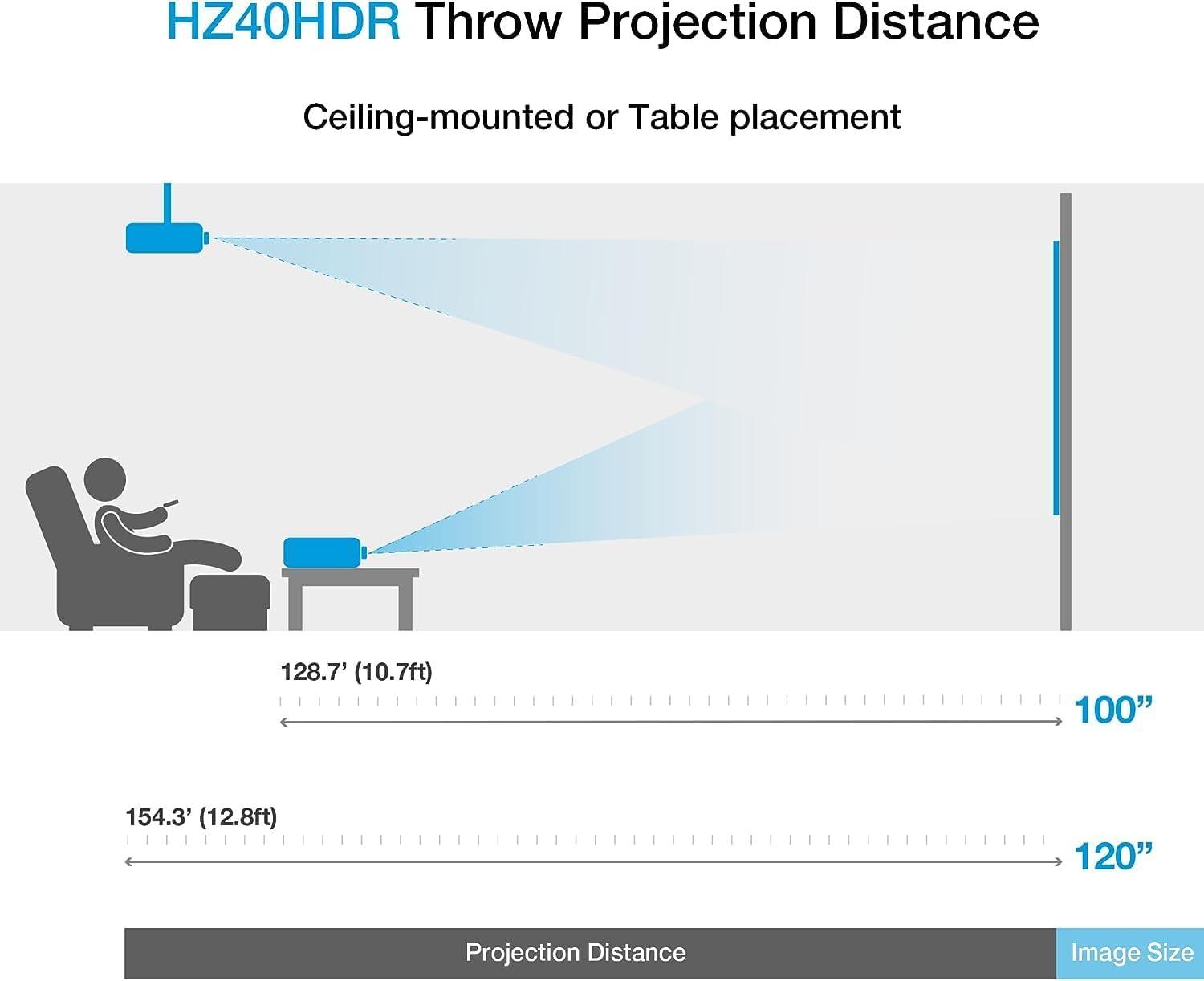 Optoma HZ40HDR 3D DLP Projector - 16:9 - Portable - High Dynamic Range (HDR) - Front - 30000 Hour Normal Mode - 300,000:1 - 4000 lm - HDMI - USB - Home, Entertainment, Gaming