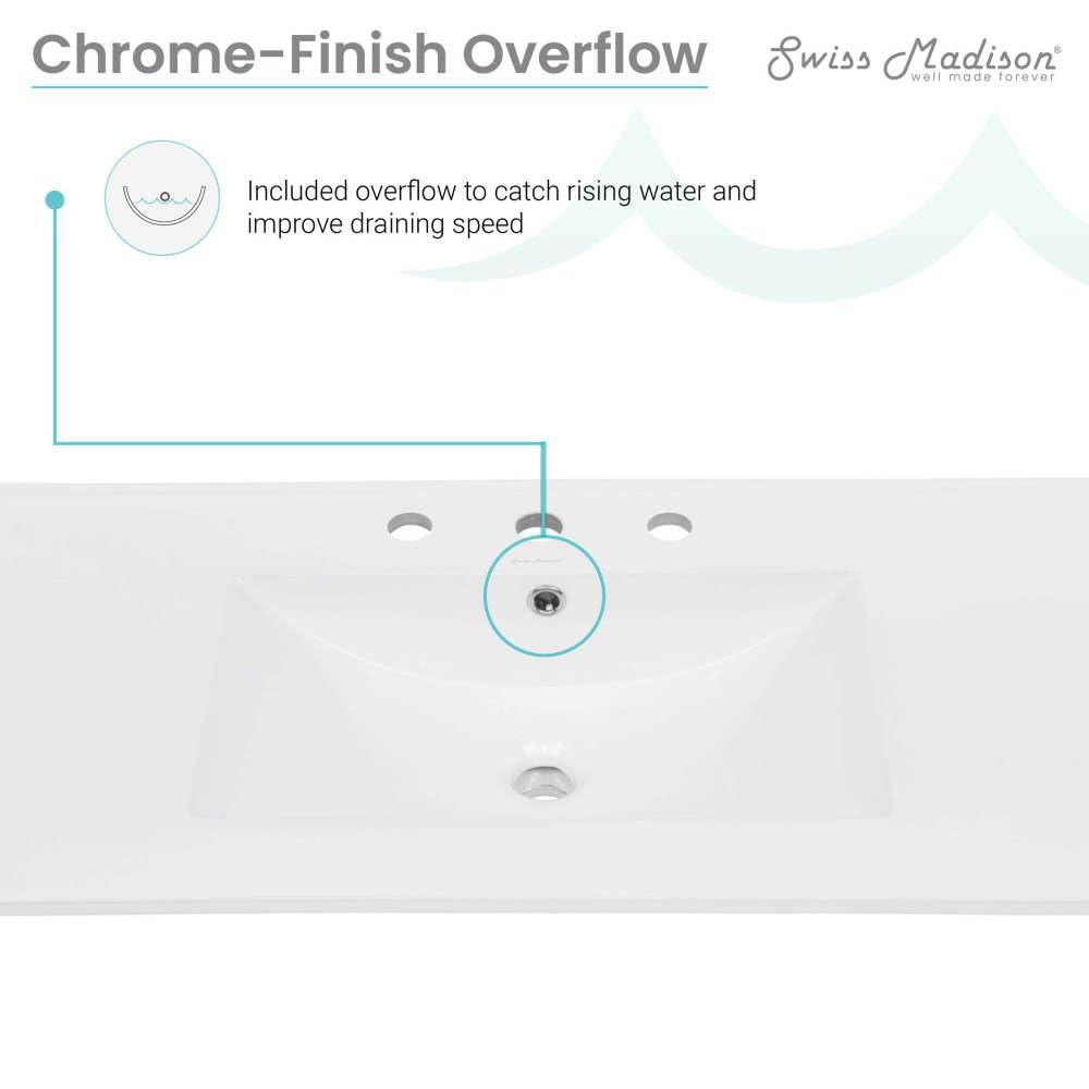 Swiss Madison 36" Zero Hole Vanity Sink Top In Glossy White