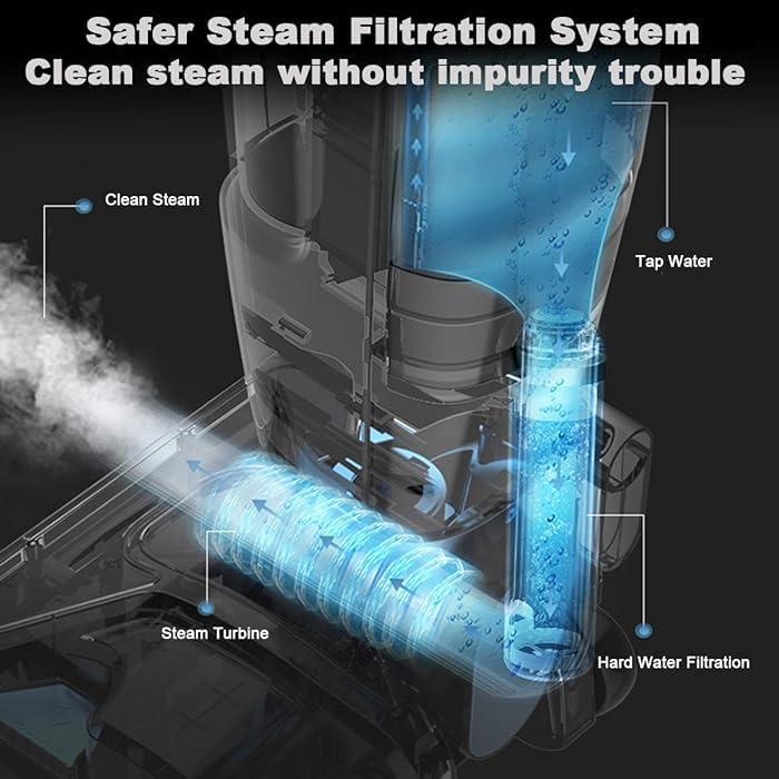 IULULU Vacuum Cleaner and Steam Mop All in One Combo, 16Kpa Powerful Suction Wet-Dry VacuumCleaner with HEPA Filtration, Upright Vac for Hardwood, Tile Floors, Home and Office, Black