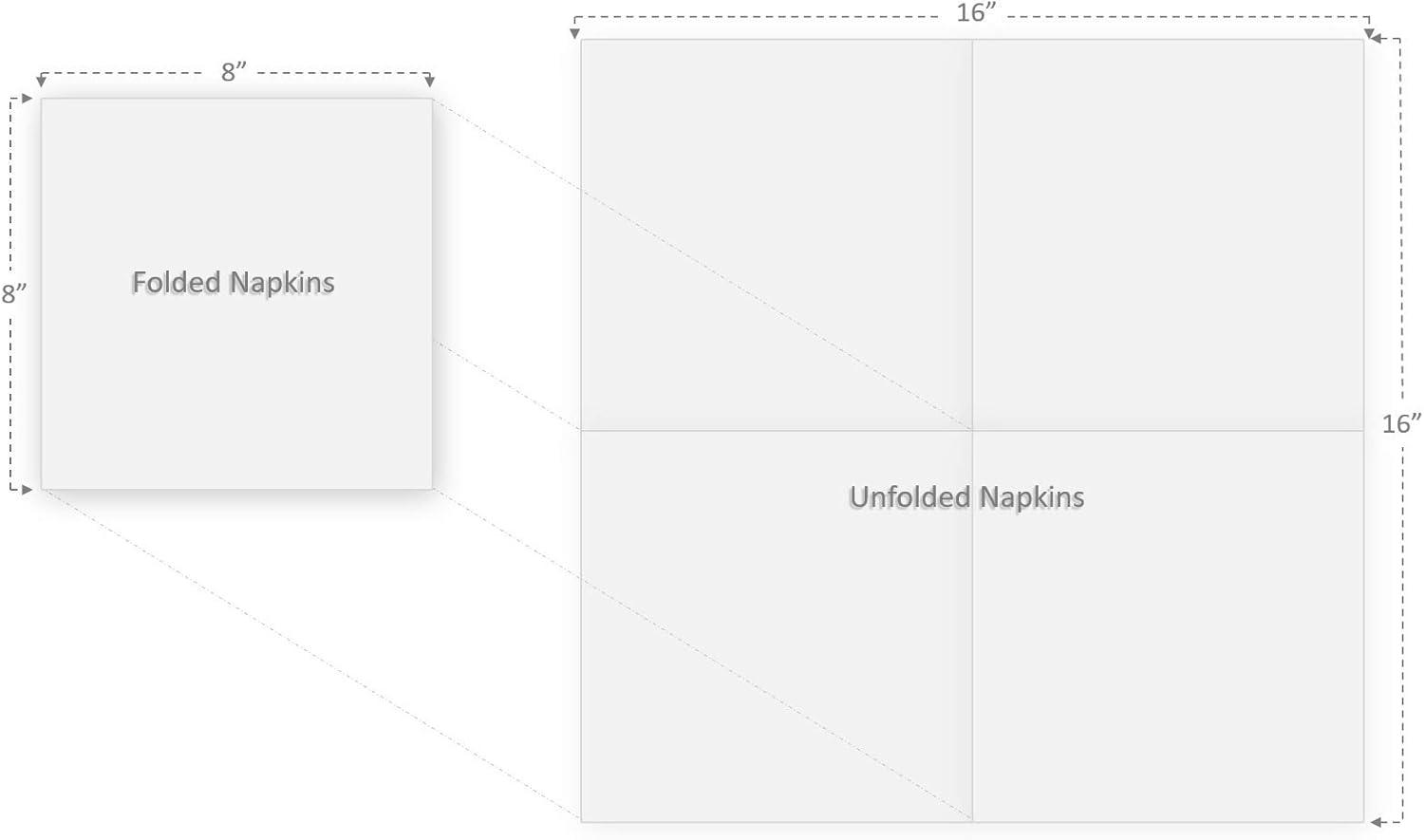 " OCCASIONS " 320 Pieces set (40 Guests)-Vintage Wedding Party Disposable Plastic Plates & cutlery -40 x 10'' + 40 x 7.5'' + Silverware + Cups + Napkins (Verona Plain Ivory)