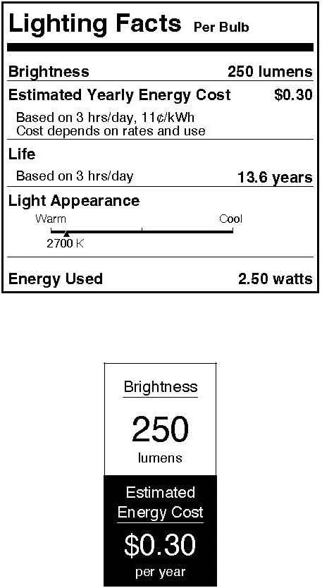 25 Watt Equivalent T6 Clear Dimmable LED Bulb Set