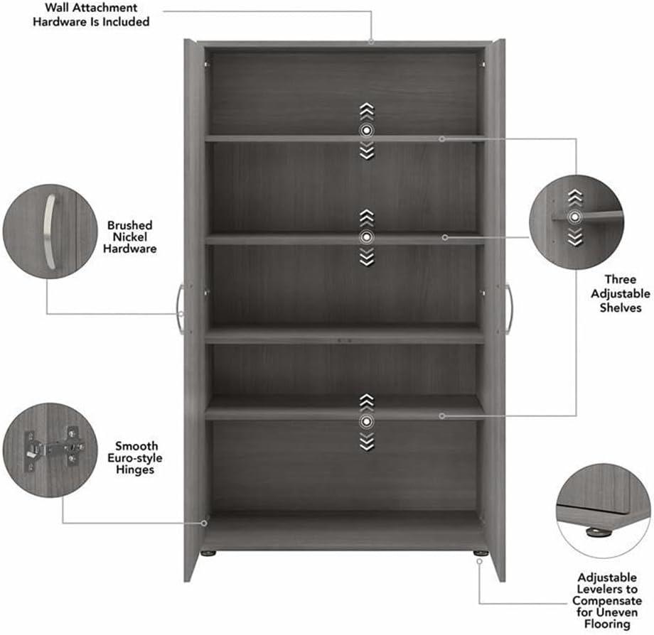 Universal Storage 36'' Wide 5 - Shelf Storage Cabinet