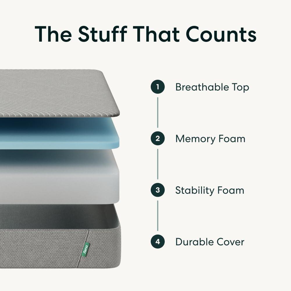 Siena 6" Queen Foam Mattress - Medium Firm - 180 Night Trial - Premium Pressure-Relieving Layers - 10 Year Warranty - Mattress in a Box - CertiPUR-US Certified