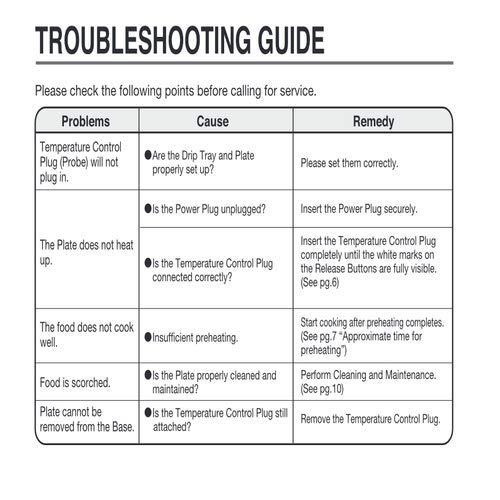 Zojirushi Zojirushi Indoor Electric Grill, Stainless Black