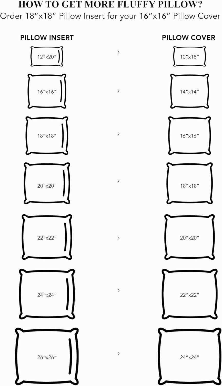 A1 Home Collections Throw Pillow Insert Hypoallergenic Down Alternative Extra Filled, (Pack of 2), Square, 18x18 Inches Bed and Couch Pillows - Indoor Decorative Pillows, White