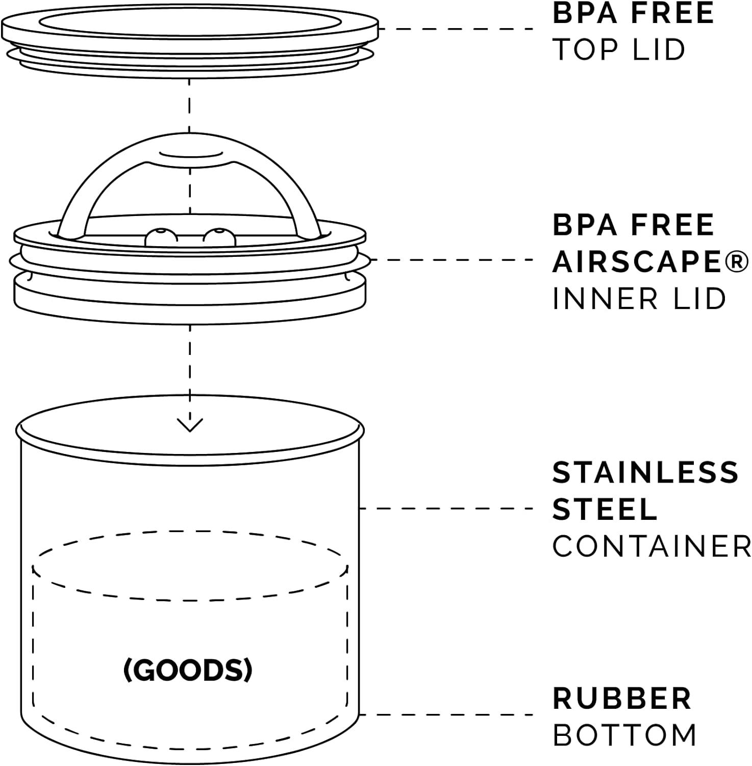Planetary Design Metal Jar
