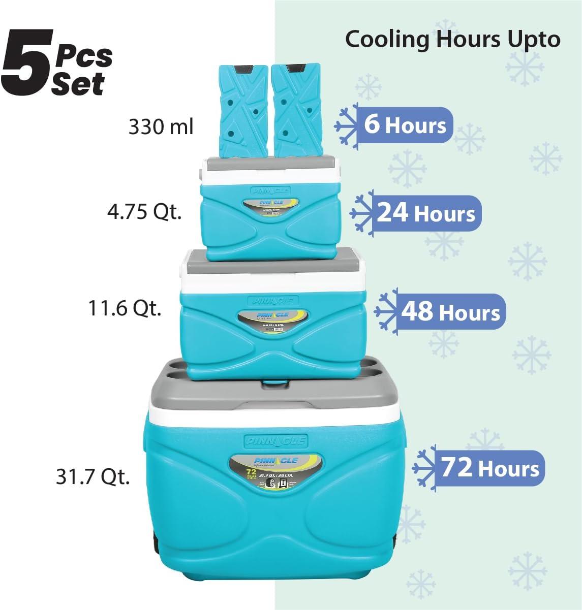Pinnacle Cooler with Wheels – Practical Set of 30L Cooler with Wheels and Handle – Includes Smaller 11L and 4.5L Camping Coolers and 2 Ice Bricks – Cup Holder and Sitting Lid – Extended Cooling Time