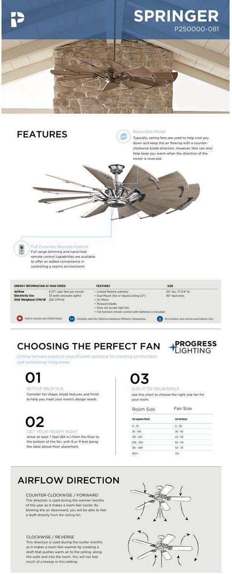 17 Stories Armando 60'' Ceiling Fan