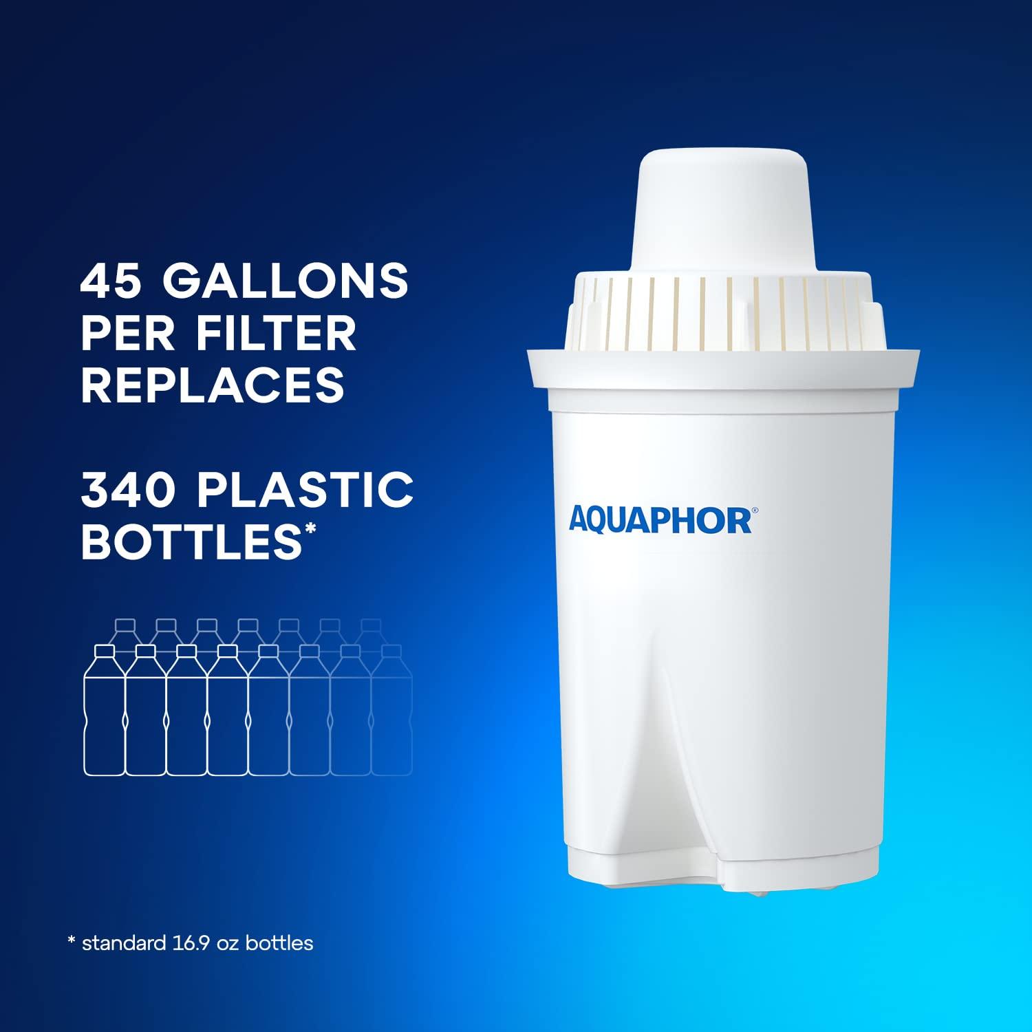 AQUAPHOR Compact 5-Cup Water Filter Pitcher - Black with 1 x B15 Filter - Fits in the Fridge Door - Reduces Limescale and Chlorine - Ideal for Five Cups