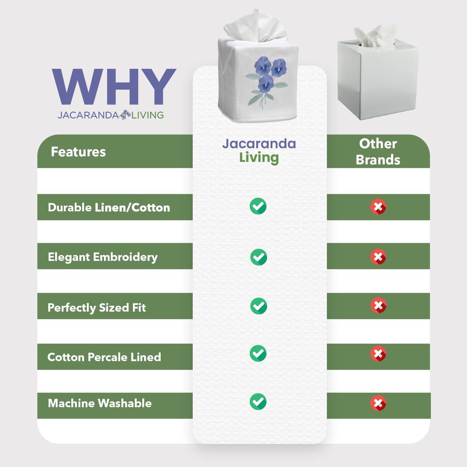 White Linen Square Tissue Box Cover with Blue Embroidered Botanical Design