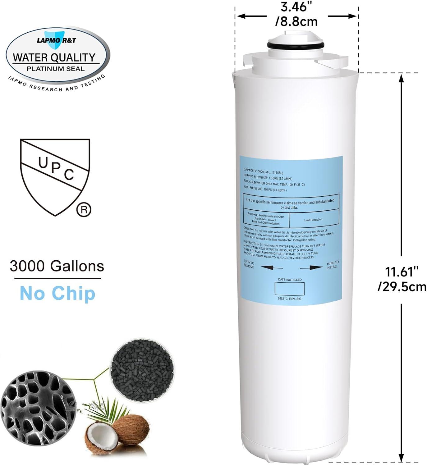 Watersentry® Plus Under Sink Replacement Filter