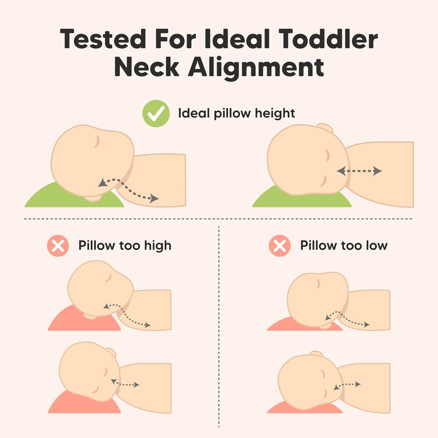 KeaBabies Toddler Pillow with Pillowcase, 13X18 Soft Organic Cotton Toddler Pillows for Sleeping, Kids Travel Pillow Age 2-5 (Wild Picnic)