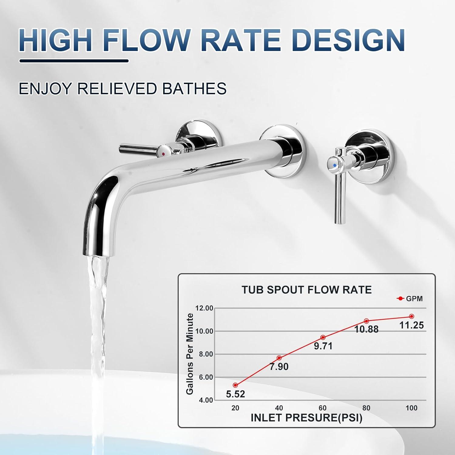 Wall Mount Tub Filler Tub Faucet High Flow Bathtub Faucets Two Handles Solid Brass, 12" Long Spout Reach, Chrome
