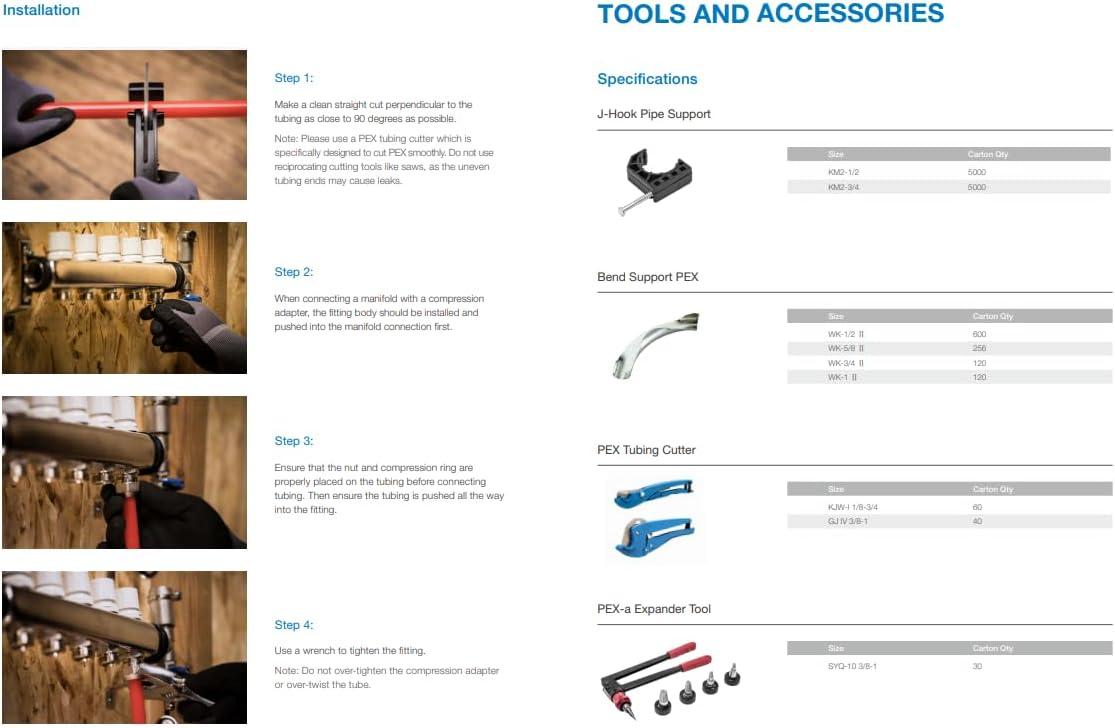 1 Inch Blue PEX-B Pipe Coil for Plumbing Applications