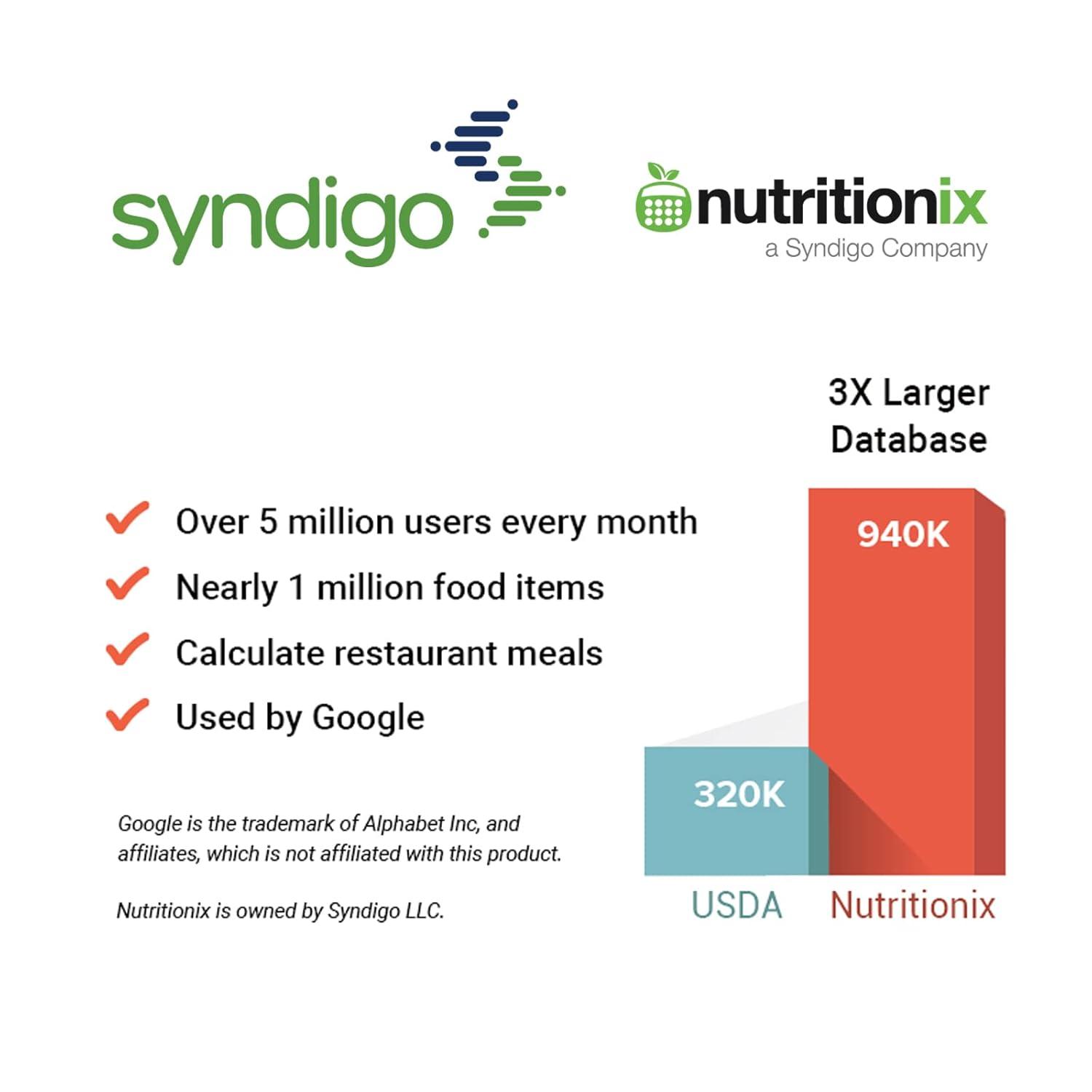 Etekcity Choice Smart Nutrition Scale Accurate Sensors Large Digital Display Kitchen Scale