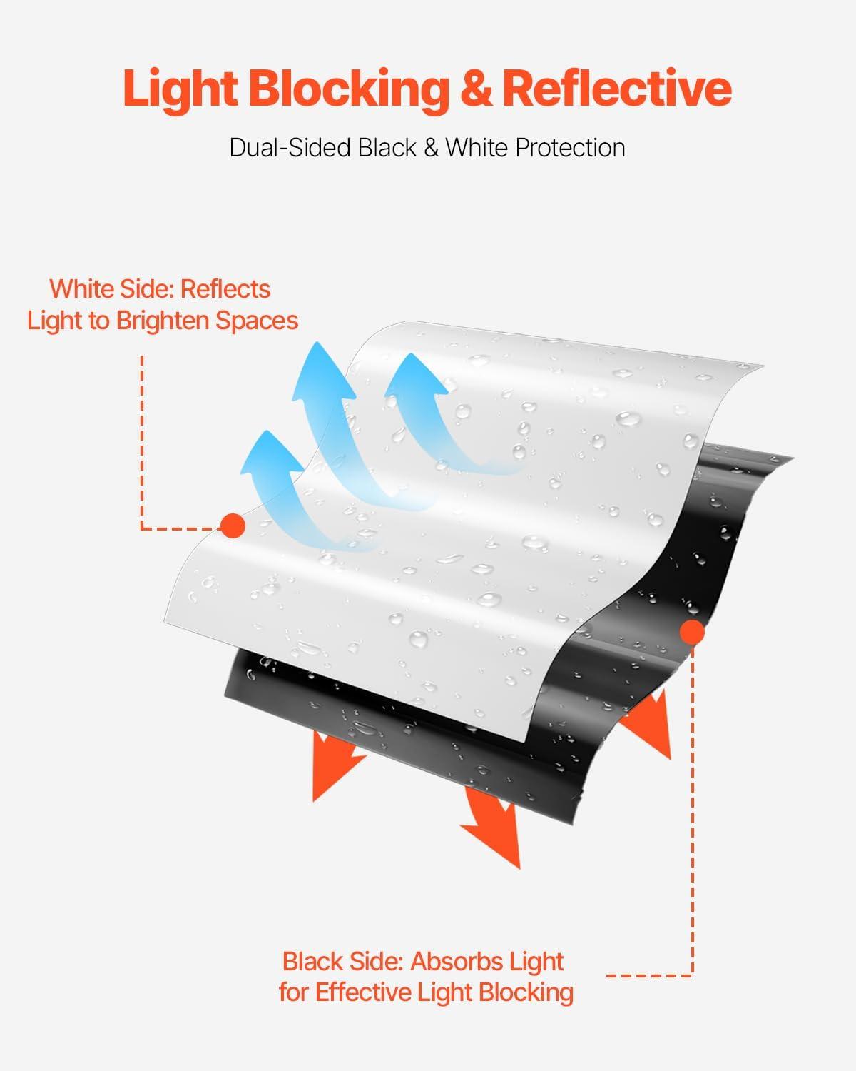 VEVOR 10 Mil Plastic Sheeting Heavy Duty 10' x 100', Thick Plastic Sheeting Roll, Plastic Drop Cloth Painters Tarp Covering for Crawl Space Vapor Barrier, Black and White Double-Sided, Multi-Purpose