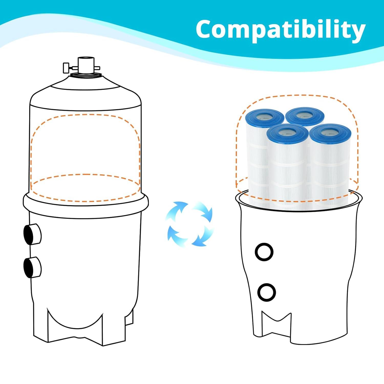 Wowreed Wowreed Pool Filter Compatible with CCP420,C-7471,4 pack (Set of 4)